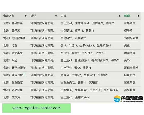 世界杯竞猜盘口深度解析及赛前投注技巧全面指南