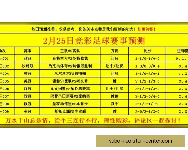 足球竞猜推荐与分析助你精准预测赛事结果赢得丰厚回报