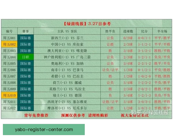 深度解析足球竞猜投注策略与赛事数据结合提升稳定盈利机会实战篇