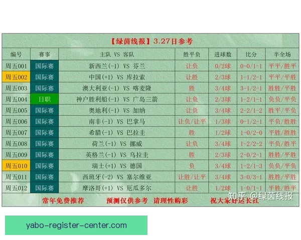 足球赛事投注技巧全解析，掌握胜负预测赢得稳定回报