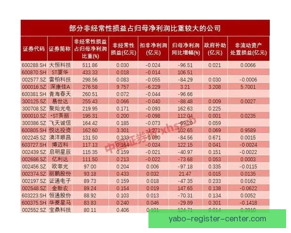 世界杯竞猜盘口预测技巧与数据分析全面指南助你提高胜率稳定盈利