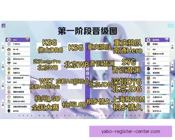 2026世界杯官方竞猜平台全方位赛事分析与胜负预测指南 2026世界杯官方竞猜平台全方位赛事分析与胜负预测指南