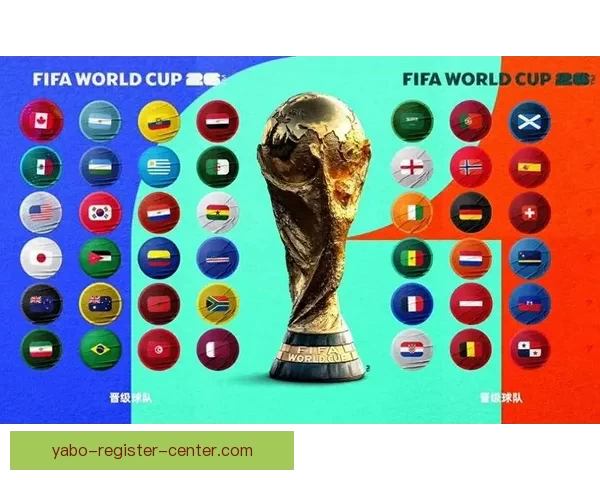 2026世界杯冠军归属热门球队赛前全解析与夺冠趋势预测